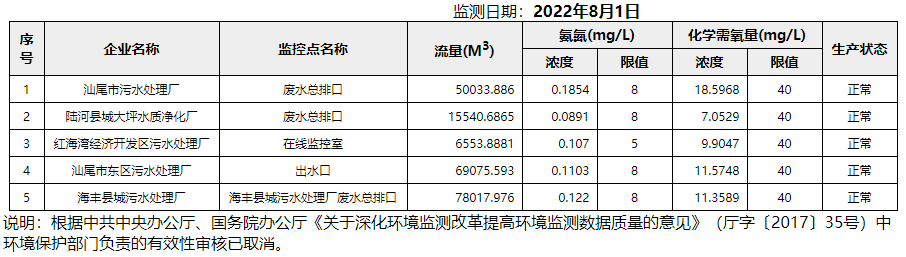 废水8.1.png