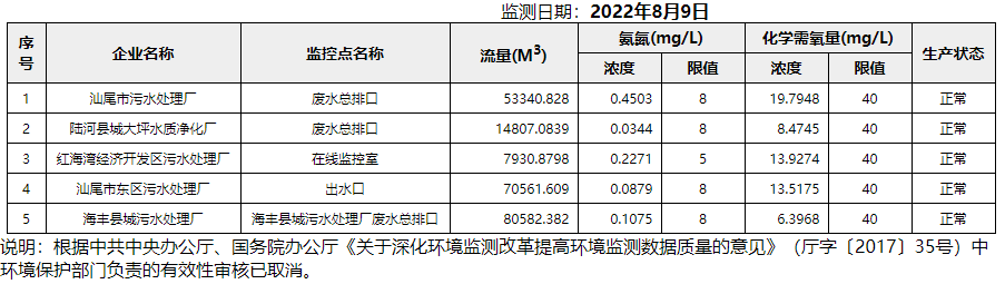 废水8.9.png