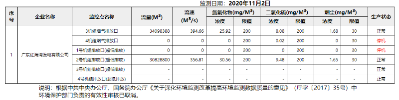 废气11.2.png